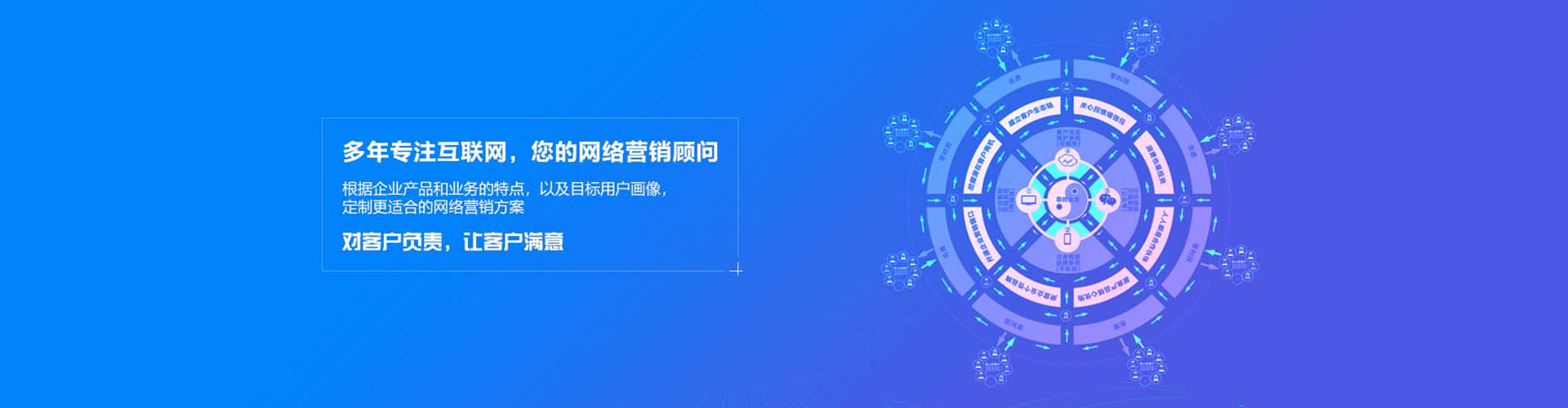 洪雅sem托管